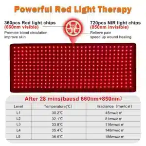 Custom Logo 660nm 850nm Near Infrared Red Light Therapy Mat For Pain Relief