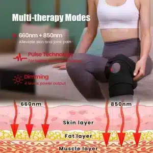 Factory Wholesale Home Use 660nm 850nm Red Light Therapy Wrap Belt