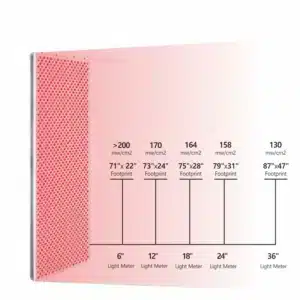 Fda Cleared Full Body Near Infrared Red Light Therapy Panels 05 Fda Cleared Full Body Near Infrared Red Light Therapy Panels