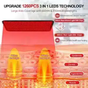 Wholesale 660nm 850nm Medical Grade Red Light Therapy Mats